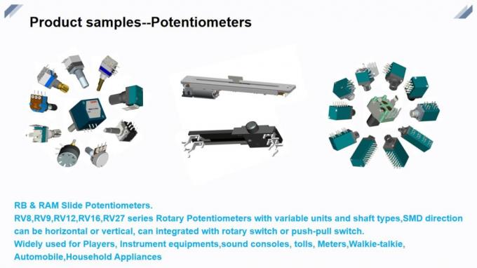 Potentiomètre de la glissière RAM1001