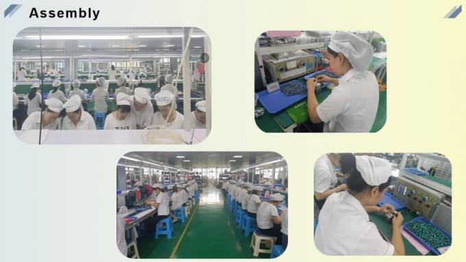 Les fabricants dirigent l'encodeur par accroissement de Digital d'appareils en gros du véhicule Re814c0